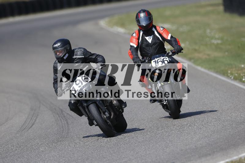 /31 02.08.2026  TIMMOT ADR/Gruppe C/196